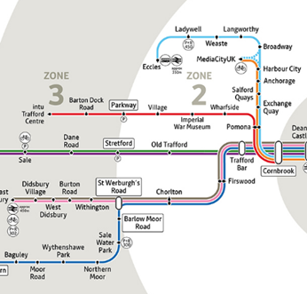 Trafford Park Metrolink