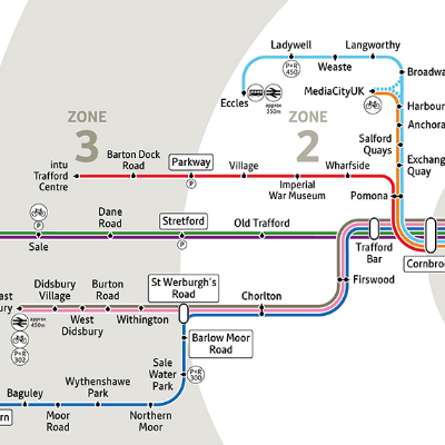 Trafford Park Metrolink